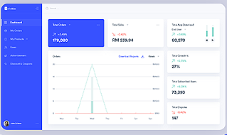 独立电商系统 独立电商系统